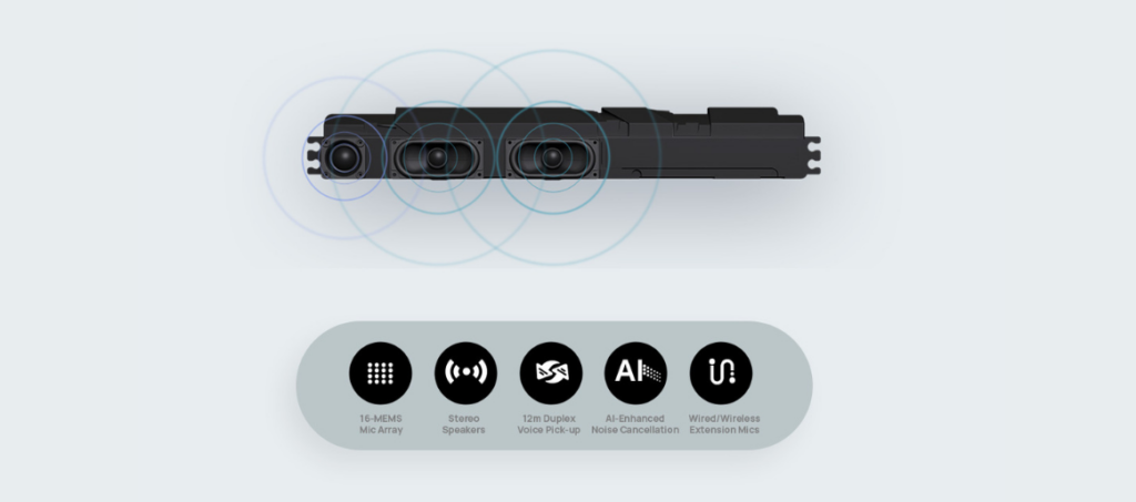 Yealink MeetingBoard Pro with 36W speakers